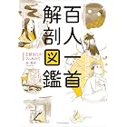 百人一首 解剖図鑑