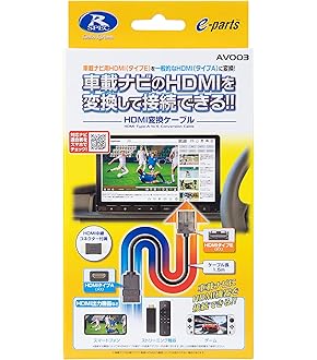 Amazon.co.jp: データシステム テレビキット ビルトインタイプ