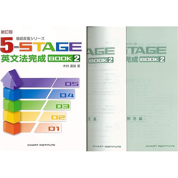 Zesty5科目28年度版