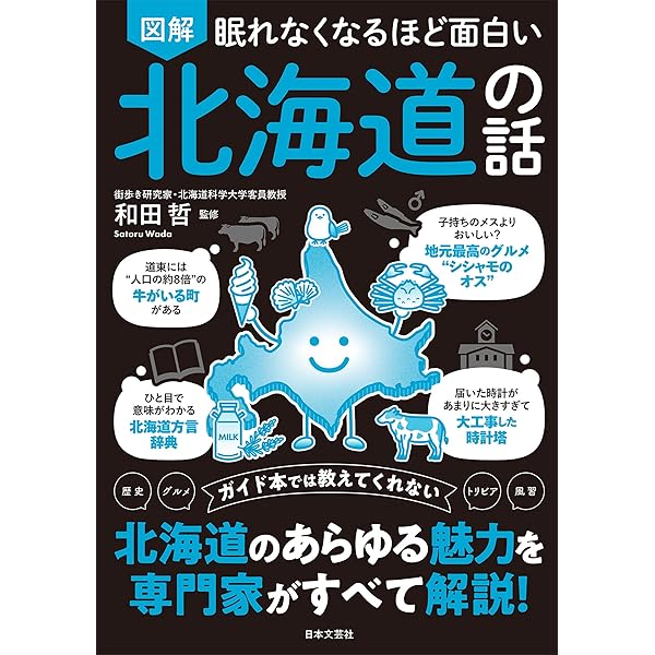 Amazon.co.jp: 古地図と歩く 札幌圏 vol.1 (O.tone) eBook : あるた