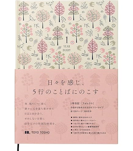 Amazon.co.jp: チャン グンソク ネルソンダイアリー メモリアルBOX