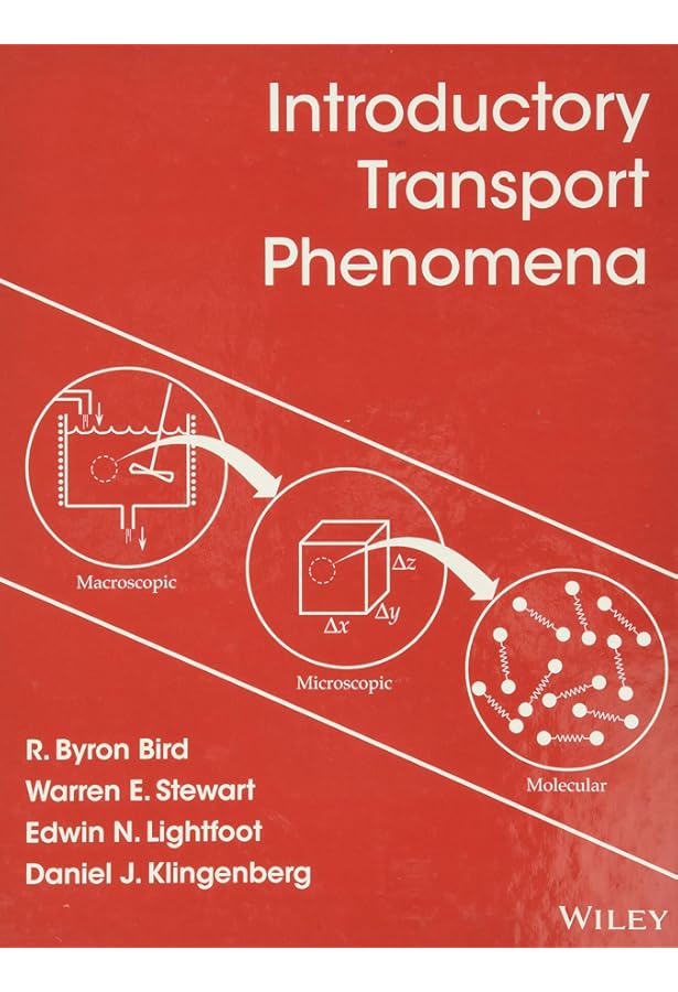 洋書 Trasnport Phenwmenena 81AODhA8AHL.jpg_BO30,255,255,