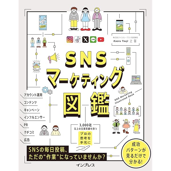 Amazon.co.jp: 99％の経営者は知らない 中小企業のための正しいSNS