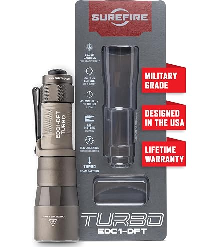 Amazon.co.jp: SUREFIRE(シュアファイア) G2X Pro-YE イエロー G2X-D