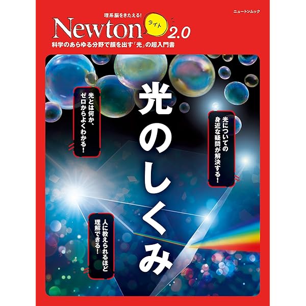 素粒子論 Higgs-boson-500x500.png