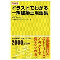 合格対策 一級建築士受験講座 学科Ⅰ(計画)令和7年版 | 一般 合格対策 一級建築士受験講座 学科Ⅰ(計画)令和7年版 | 一般