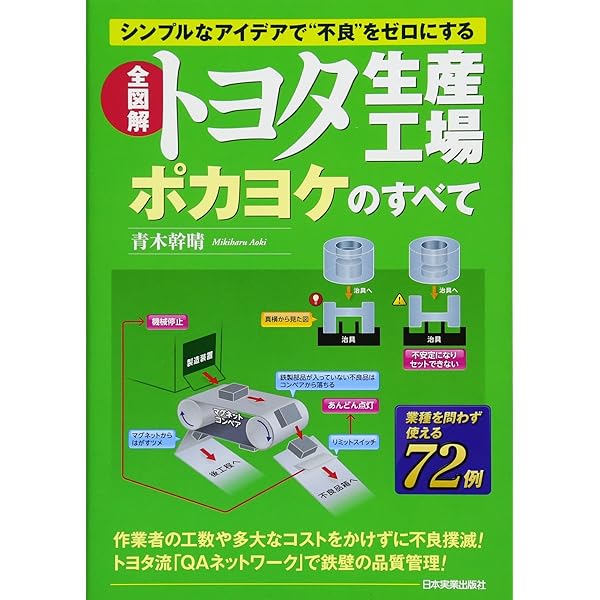 トヨタ生産方式 導入の奥義 | 青木 幹晴 |本 | 通販 | Amazon