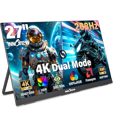 Amazon.co.jp: InnoView 23.8インチ デュアルモニター, 4K UHD, 100