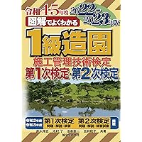 これだけマスター 1級造園施工管理技士(改訂2版) | オーム社 |本