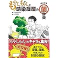 もやしもんと感染症屋の気になる菌辞典
