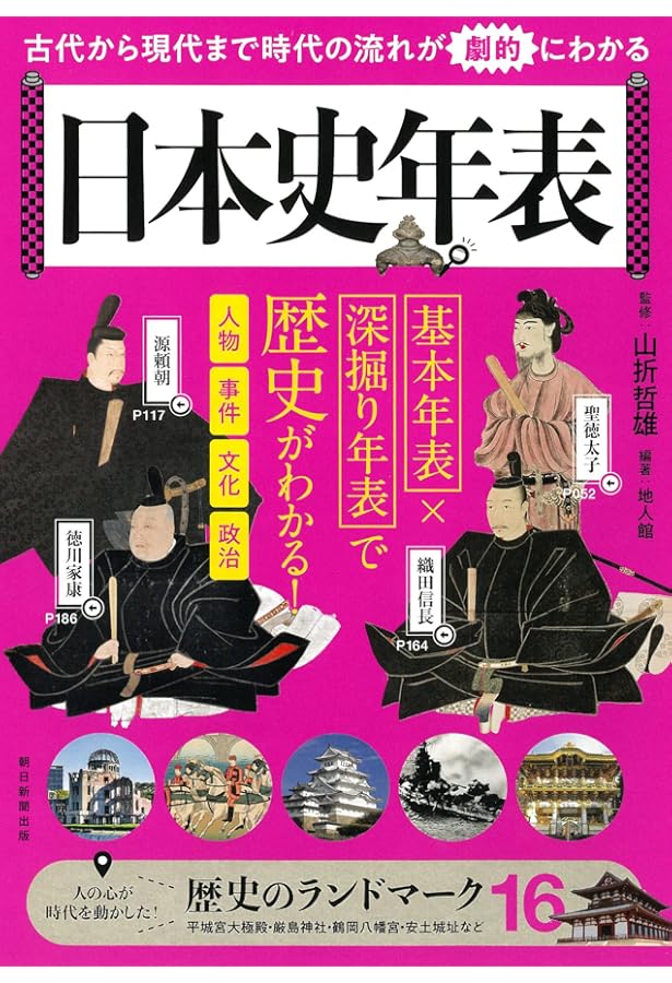 戦間期における議会改革　前田 英昭　文堂　議会史　日本史　政治史 戦間期における議会改革 前田 英昭 文堂 議会史 日本史 政治史