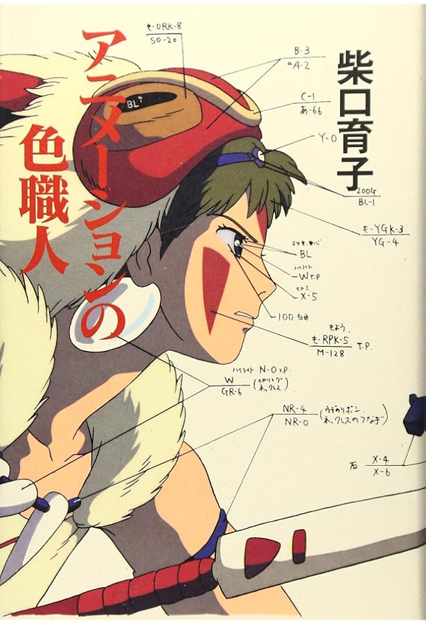 初版 直筆サイン入り 舘野仁美 / エンピツ戦記 誰も知らなかったスタジオジブリ 初版 直筆サイン入り 舘野仁美 / エンピツ戦記 誰も知らなかった