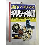 面白いほどよくわかるギリシャ神話: 天地創造からヘラクレスまで、壮大な神話世界のすべて (学校で教えない教科書)