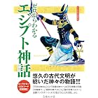 ゼロからわかるエジプト神話 ゼロからわかるシリーズ (文庫ぎんが堂)