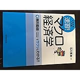 速習!マクロ経済学―試験攻略入門塾