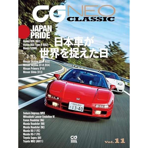 CG NEO CLASSIC Vol.07 Designed by ピニンファリーナ | カー