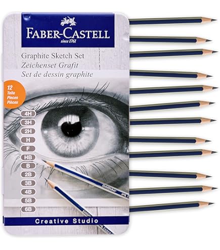 Amazon | Graf von Faber-Castell パーフェクトペンシルプロジェクト