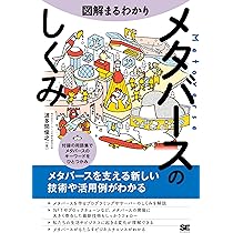 図解まるわかり VR・AR・MRのしくみ | monoAI technology株式