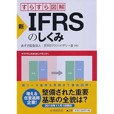 IFRS関連本　まとめ売り 71MX+vuVFoL._UF350,350_QL50_.jpg