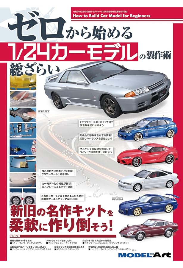 極上 NOMOKEN extra edition カーモデルの作り方 野本憲一 ノモ研特別編 極上カーモデルの作り方 (ホビージャパンMOOK 851
