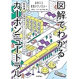 図解でわかるカーボンニュートラル ~脱炭素を実現するクリーンエネルギーシステム (未来エコ実践テクノロジー)