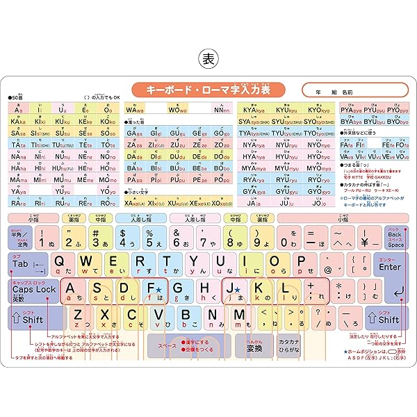 A列車で行こう The 21st Century パーフェクトセット 価格改定版 o7r6kf1 Amazon.co.jp: A列車で行こう THE 21st Century パーフェクトセット