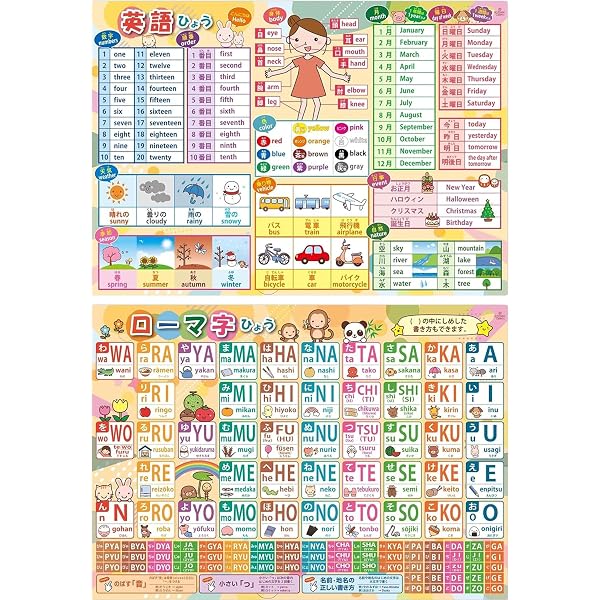 Amazon | 2027 立命館小学校 受験 問題集 過去の入試傾向と対策 分野別