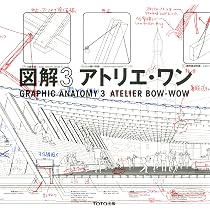 図解2 アトリエ・ワン | アトリエ・ワン(塚本由晴+貝島桃代) |本
