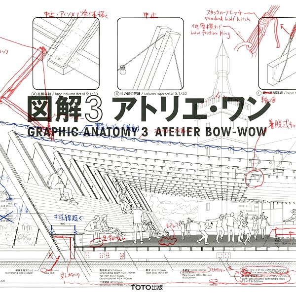 Amazon.co.jp: Graphic Anatomy - Atelier Bow Wow by Atelier Bow Wow