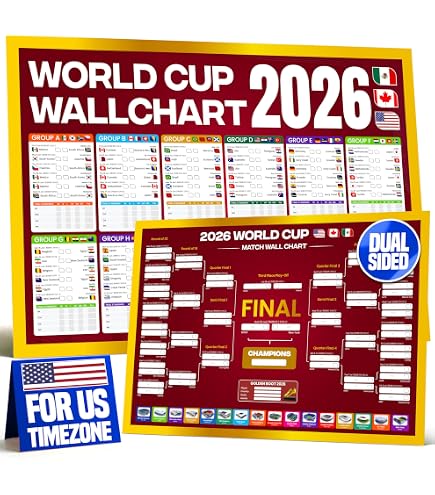 Amazon.co.jp: ワールドカップブラケットポスター 2026 | A1サイズ
