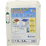 萩原工業 ネット 防風 防塵 防雪 ストロング防風・防雪ネット1.8×3.6M