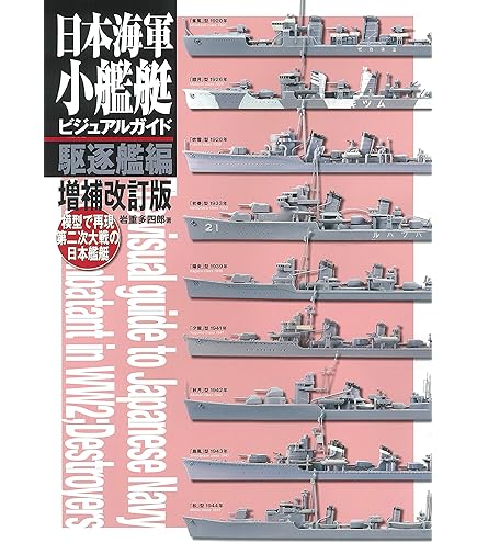 Amazon.co.jp: ドイツレベル 1/720 イギリス海軍 HMS アーク