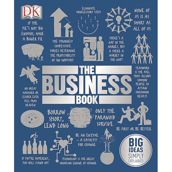 Amazon | How Business Works: The Facts Visually Explained (DK How