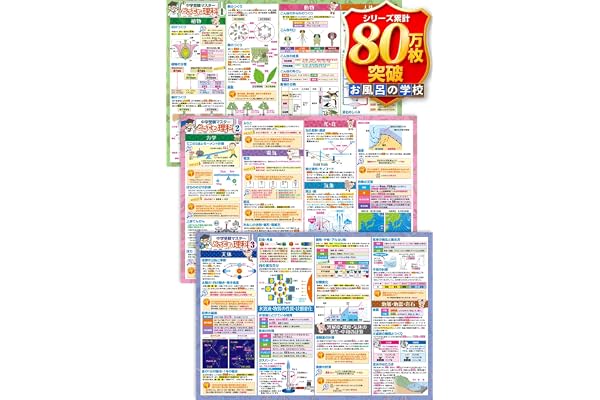 お風呂の学校 中学受験 理科 お風呂ポスター 中学受験塾講師監修 理科まとめ 学習 3枚セット/B3サイズ/日本製 生物 地学 化学 物理 | 入浴時間を活用した効率的な学習,耐水性・耐久性のあるユポ紙を使用,中学受験マスター