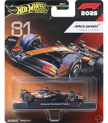 Hot Wheels McLAREN Formula 1 Team - Formula 1/5 - JJH95 - Short