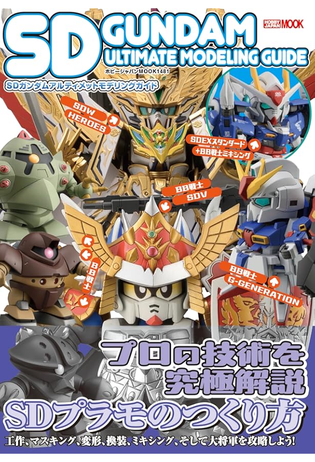 Amazon.co.jp: SDガンダムヒストリア 新SDガンダム外伝編 : 栗原 昌宏: 本