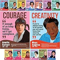 Women Scientist Posters - 8 Inspirational Female Scientists Educational Decor 12x18 Inches