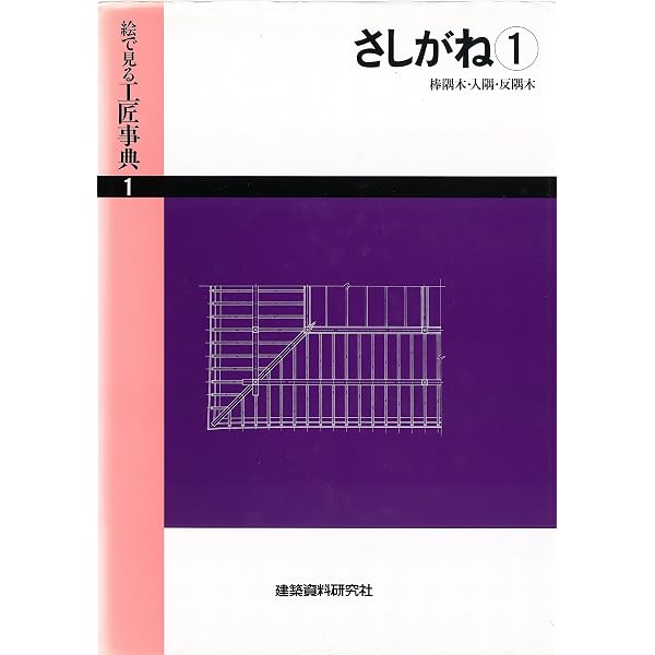 さしがね(3)火打栓・朝顔墨・入母屋ほか (絵で見る工匠事典) | 建築