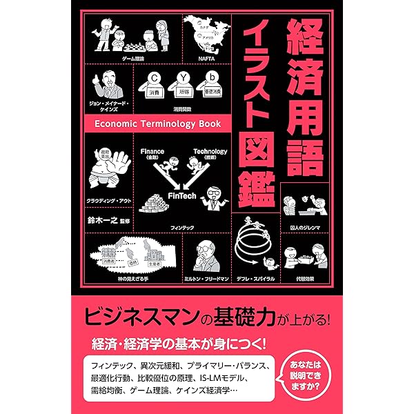Amazon.co.jp: やさしい日経経済用語辞典 : 本