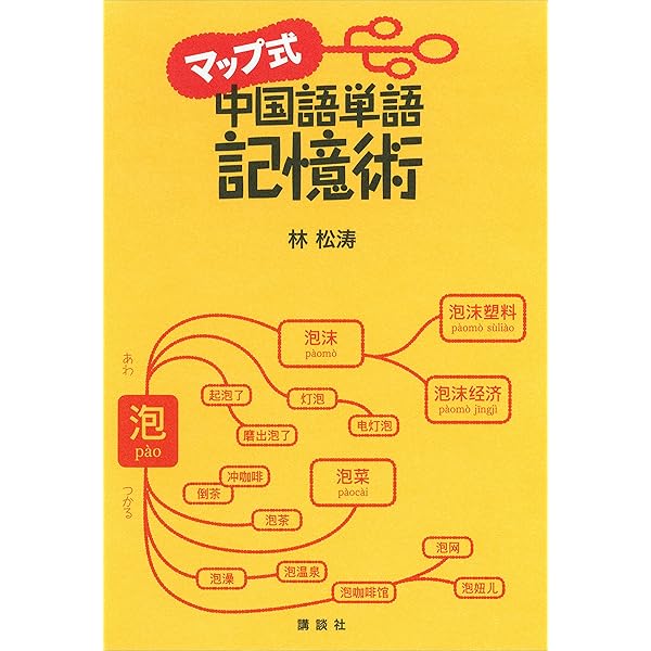 シンプル公式で 中国語の語順を制す | 林松涛, 王怡イ, 林松涛 | 言語