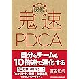 図解 鬼速PDCA