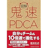 図解 鬼速PDCA