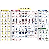お風呂学習ポスター 道路標識シリーズ (大 60×42cm)