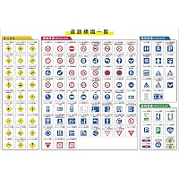 Amazon.co.jp: お風呂学習ポスター 道路標識シリーズ (大 60×42cm 