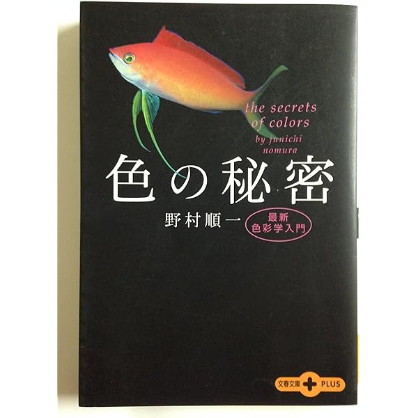 色彩学 (1983年) XYZ表色系とは何か？～色空間とカラーマネジメントの基礎～ （後編