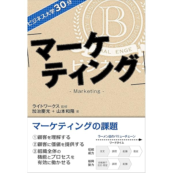 ビジネス本2冊、ビジネスDVD1枚 Amazon.co.jp: ビジネス大学30分 アカウンティング eBook : 山本