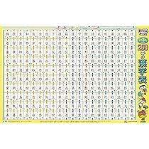 まっぷるキッズ はっておぼえる 小学3年でならう200字の漢字表