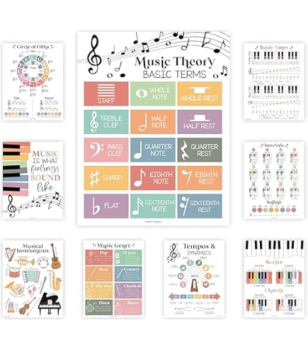 Hubble Bubble Kids Music Genre Posters - 10 Pack 13x17 Inch Classroom Decor For Rock, Jazz, Reggae