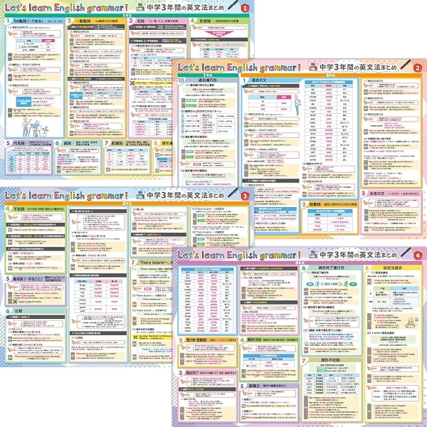 Amazon | FdData中間期末過去問・中学理科1年(Word文書版) | 中学校