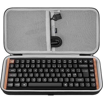 Amazon.co.jp: Geekria 75% キーボードケース、84キーポータブル